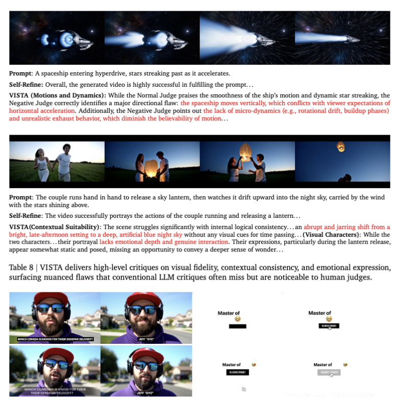 VISTA: A Test-Time Self-Improving Video Generation Agent